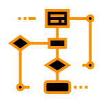 Análisis y diseño de soluciones de software